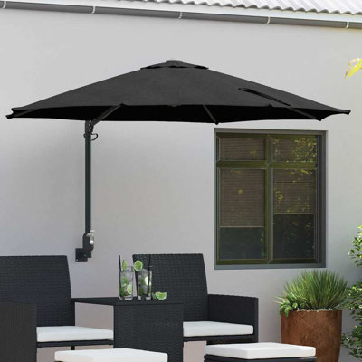 Wall Mount Parasol