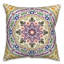 Housse et insert de coussin extérieur d'extérieur-524814206-453539907
