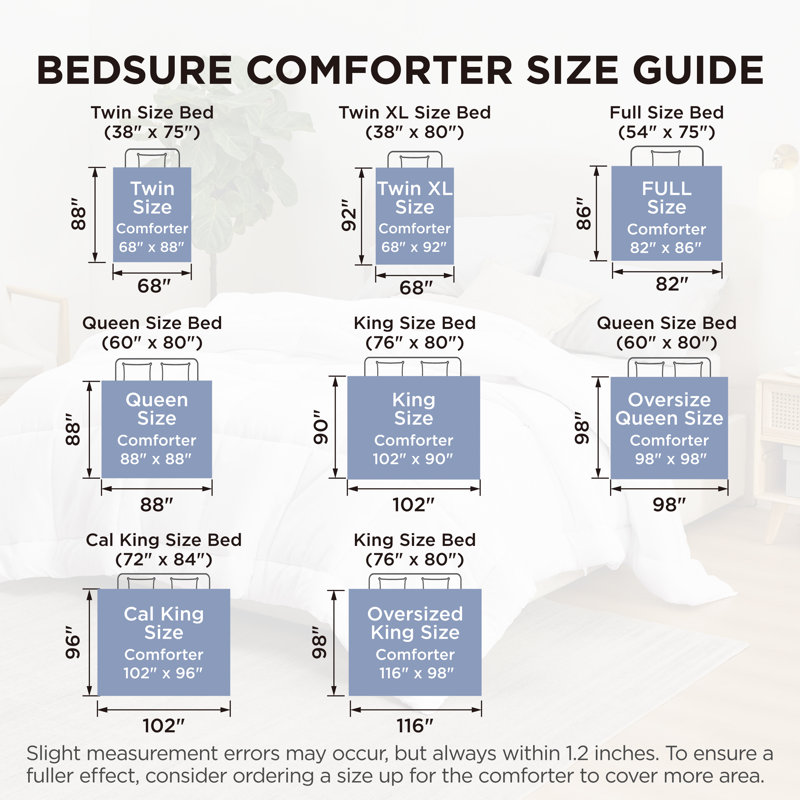Bedsure Oversized King Box-Stitch Down Alternative Duvet Insert – Light Purple , All-Season Comforter, Light Purple