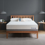 Joshuwa Upholstered Headboard