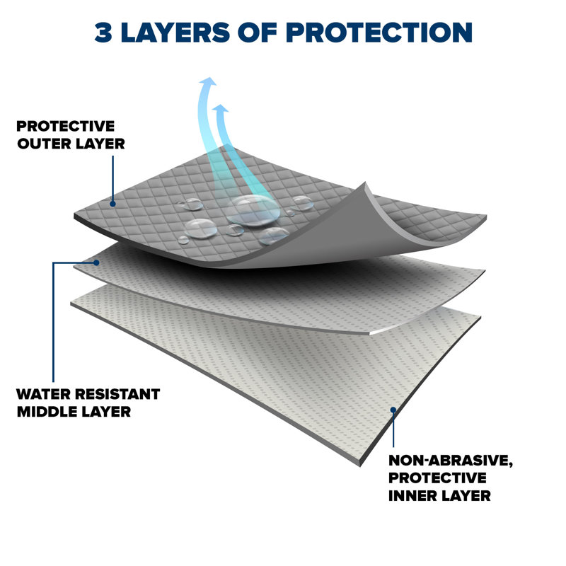 Gray Polypropylene Car Cover for Dust and UV Protection