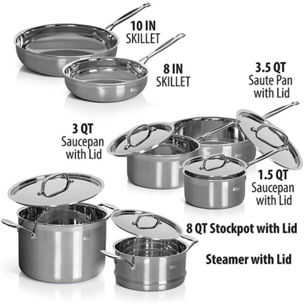 Le Chef 5-ply Stainless Steel 12 Piece Cookware Set. Clearance
