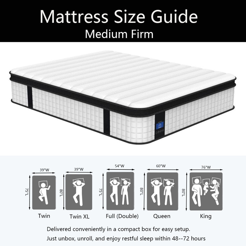 14 Inch Hybrid Mattress, Memory Foam,Medium Feel, Low Motion Transfer Supports Mattress, Twin