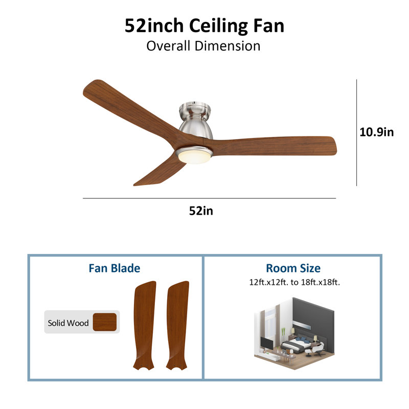 Ventilateur de plafond intelligent avec lumière Geddies