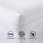 Aircomfort Zipped Mattress Protector-55925486