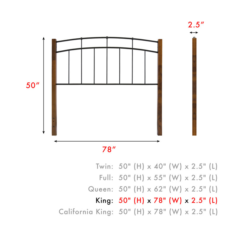 Benson Headboard, King