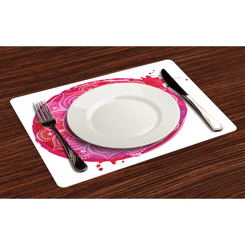 Récapitulatif 18,5" yoga