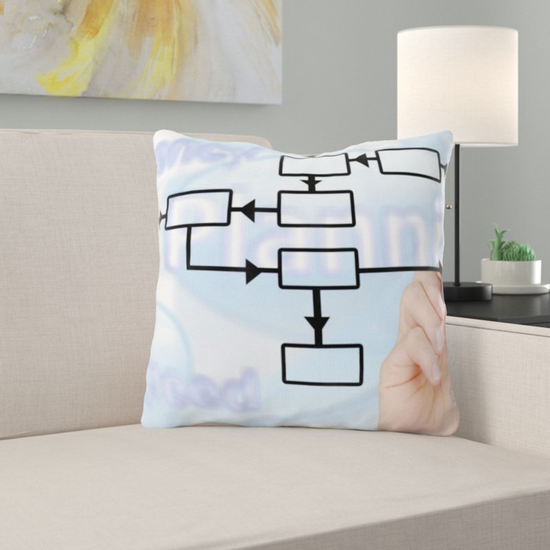Coussin décoratif mark