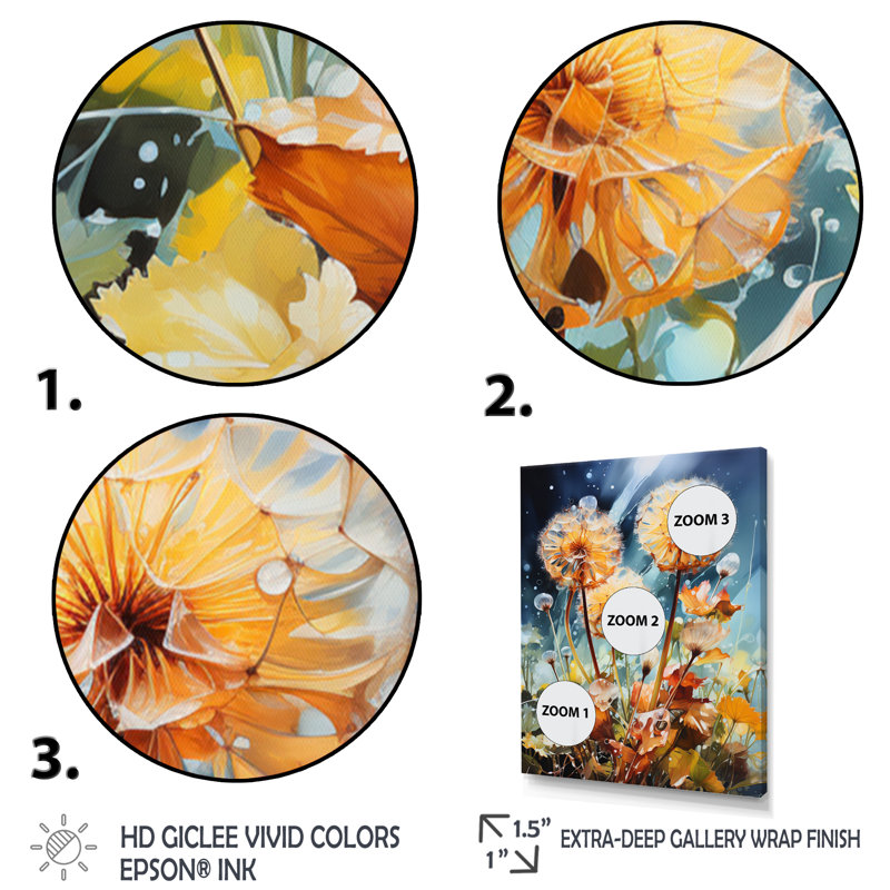 Luceile Meadow Dandelion Delight II, H 40 po x l 30 po x P 1,5 po, Cadre naturel flottant