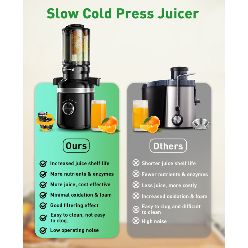 Presse-agrumes Glowwise Press - Presse-étoupe extra large de 4,35 po, presse-agrumes silencieux pour fruits et légumes, facile à nettoyer et à assembler, idéal pour les cuisines familiales, les familles en santé et les amateurs de remise en forme