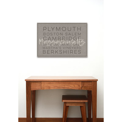 «Massachusetts Berkshires Boston Salem Typographie» par Daphne Polselli, reproduction d'art textuel sur toile