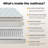 DILORA Twin Mattress, 14"  Hybrid Mattress in a Box , Memory Foam & Pocket Springs, Back Pain, Extra Edge Support, Medium Firm Fiberglass-Free-1253785286-1253785285