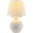 Ganza Table Lamp-271861028-271861036