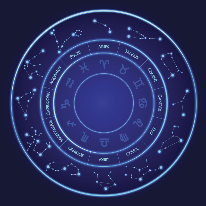Signs Of The Zodiac - Wrapped Canvas Print, 30cm H x 30cm W x 3.8cm D