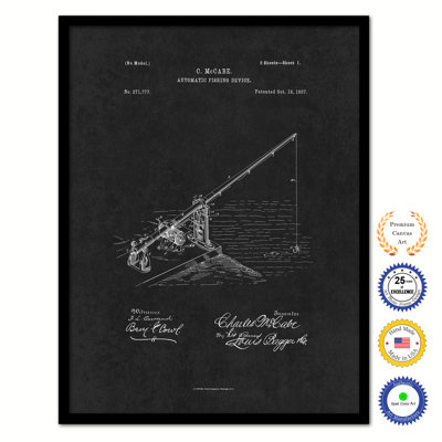 " 1887 Fishing Automatic Fishing Device Vintage Patent Artwork "