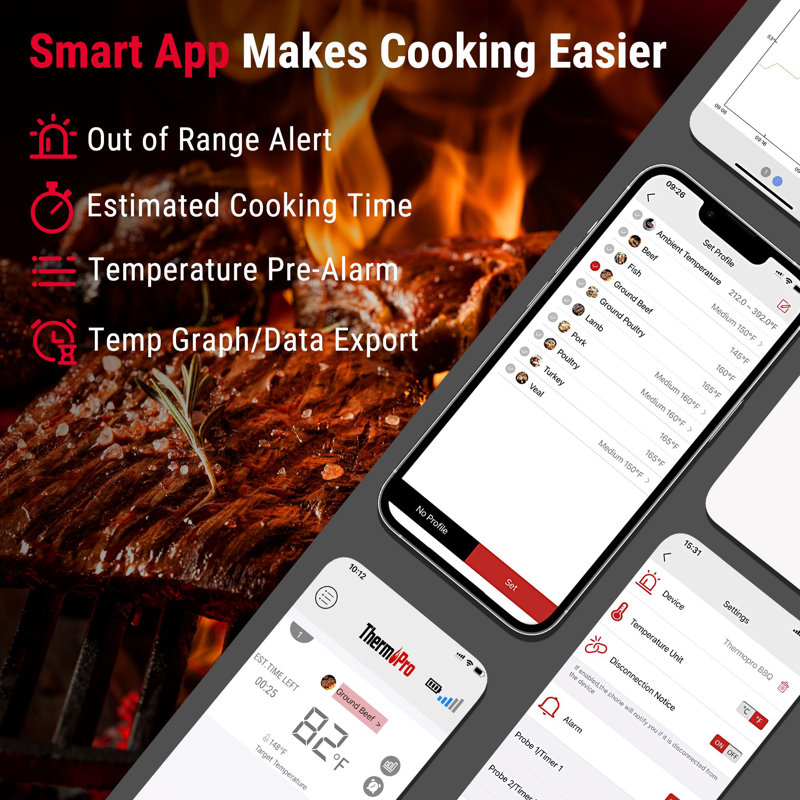 ThermoPro LCD Bluetooth Enabled Grill/Meat Thermometer