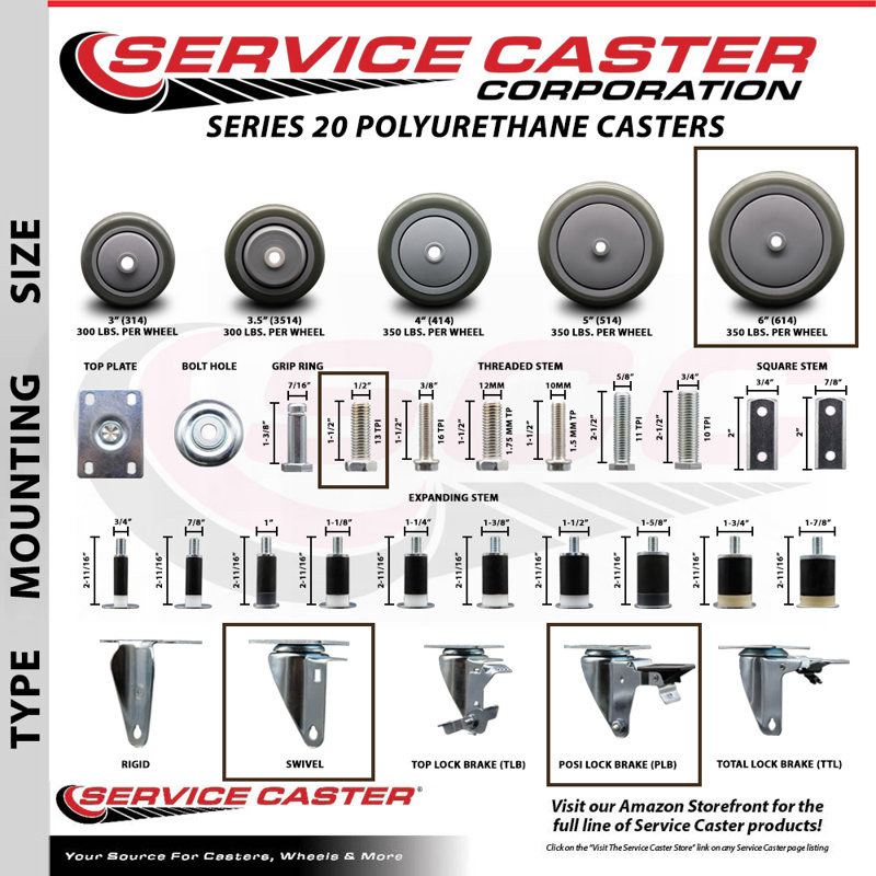Polyurethane Wheel Swivel 12mm Threaded Stem Caster Set SCC