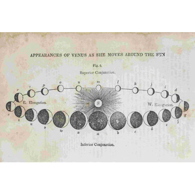 Géographie du ciel II
