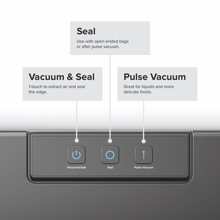 Anova Precision Vacuum Sealer