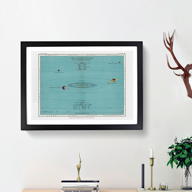 The Solar System by Thomas Heath - Picture Frame Painting Print, 48cm H x 65cm W x 2cm D, Black Framed