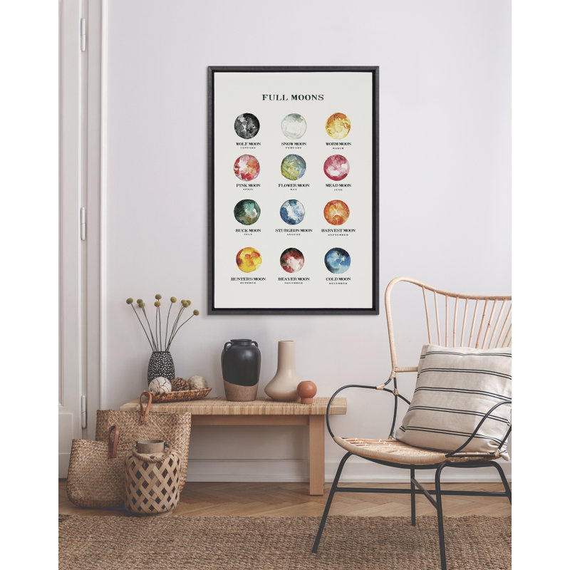 Impression sur toile encadrée Full Moons par The Whiskey Ginger, Cadre noir