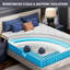 Matelas hybride moyen avec plateau européen, soulagement de pression et isolement de mouvement, certifié Certipur-US et OEKO-TEX-1268030803-1268030801