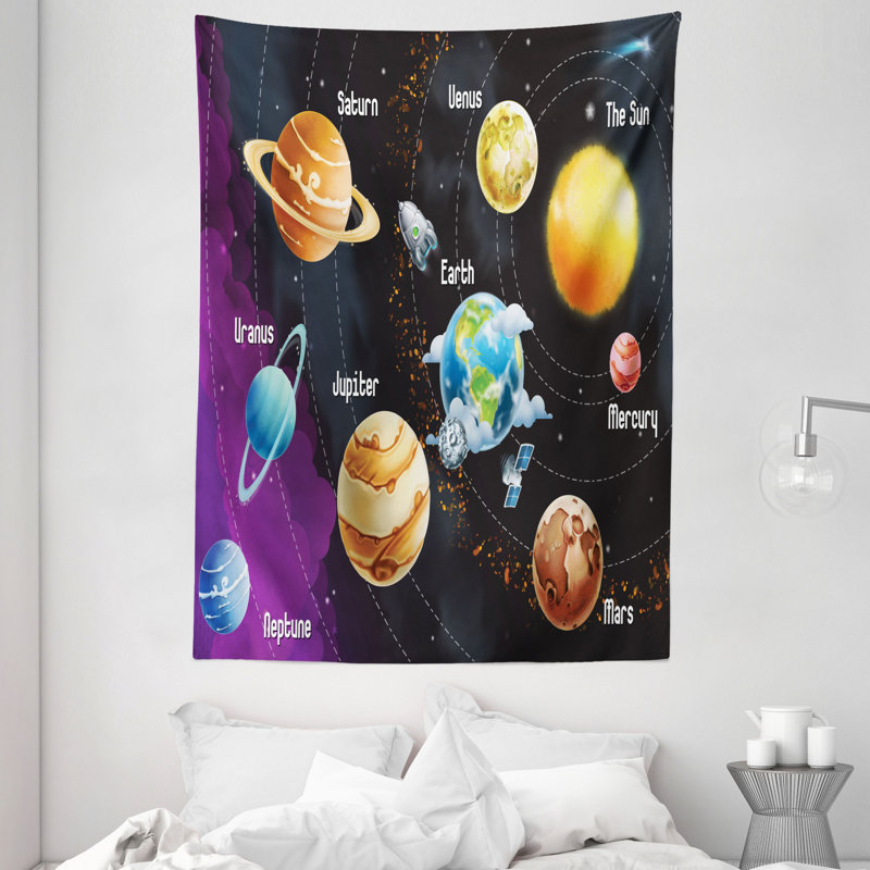 Polyester Tapestry, 80" H x 60" W