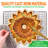 NutriChef 1 Fluted Cake Pan