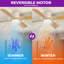 Ventilateur de plafond moderne à pales en plastique de 54 po avec lumières et télécommande à intensité variable réversible 6 couleurs Karlena-749576696