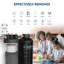 Système de filtration Serene Lite