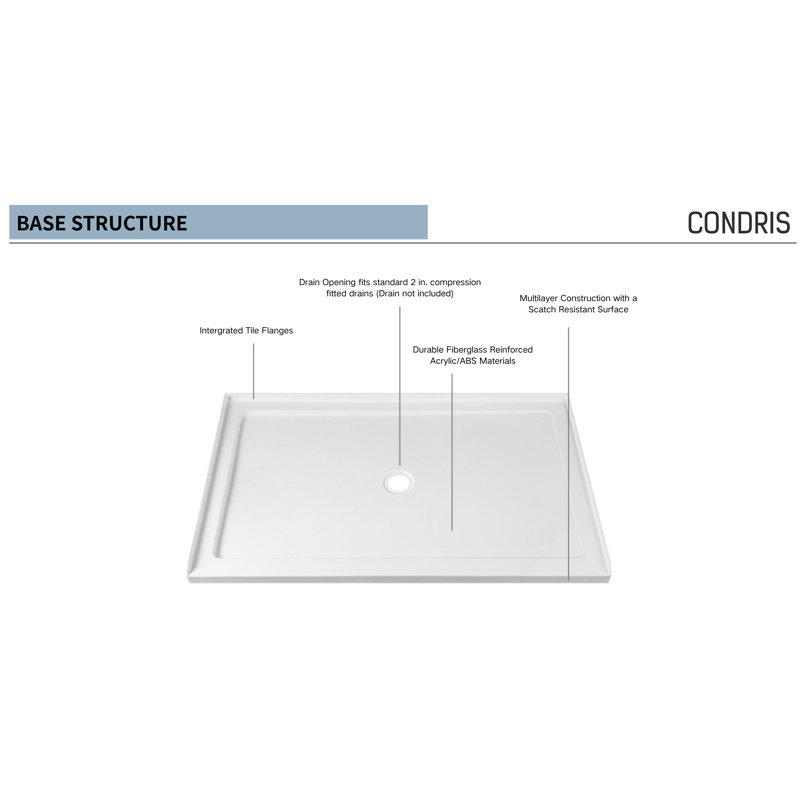 60" x 36" Rectangular Shower Base Pan, White Acrylic Single-Threshold Design with Center Drain, Non-Slip Surface, Center