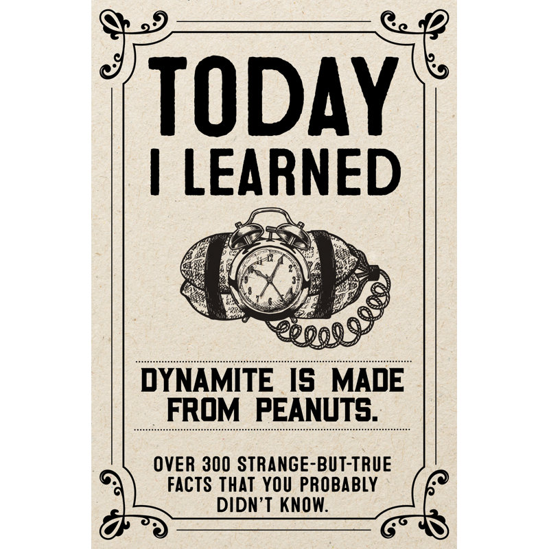 Today I Learned: Over 300 Strange But True Facts That You Probably Didn't Know Softcover Book