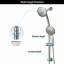 Pomme de douche double 5 po avec barre coulissante réglable-129420218