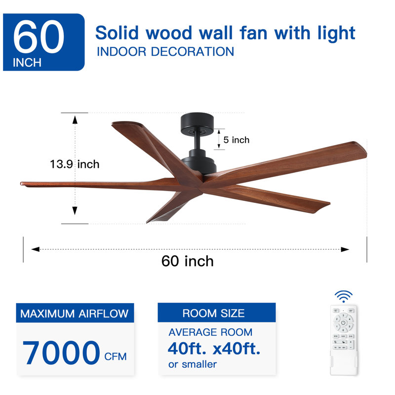Ventilateur de plafond 60 po Black Lowe