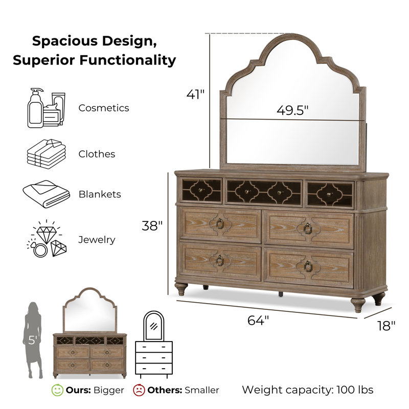 Cashawn 7-Drawer Dresser And Mirror Set