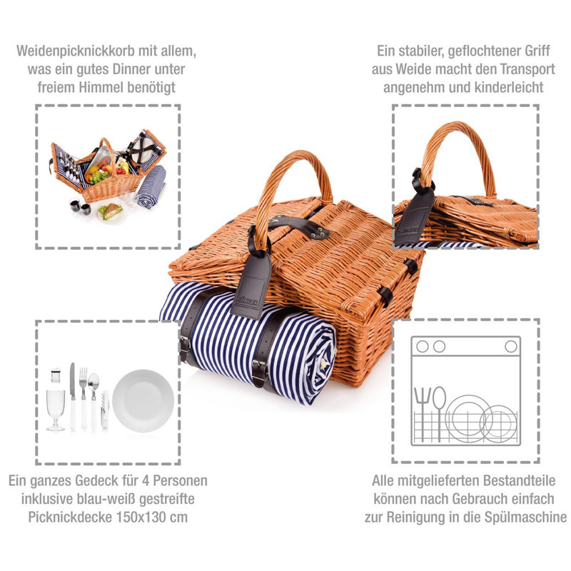 Greenough Picnic Basket