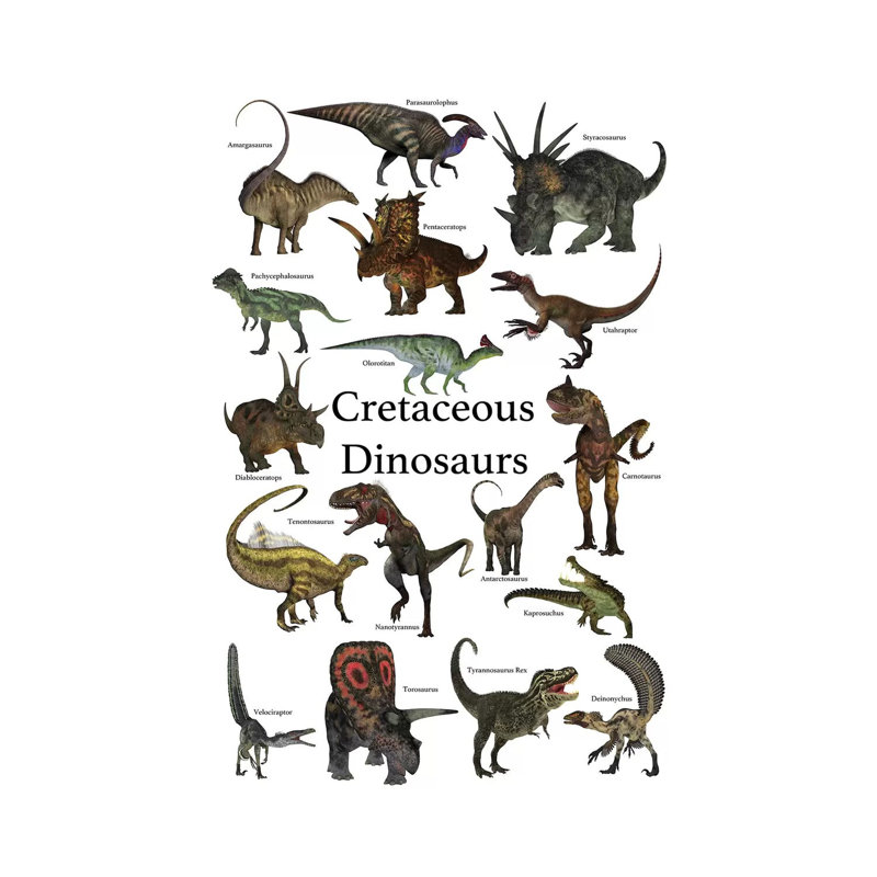 Poster Of Prehistoric Dinosaurs During The Cretaceous Period by Corey Ford - Wrapped Canvas Print