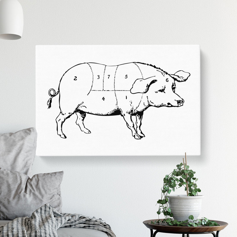 Butchers Pork Cuts - Wrapped Canvas, 40cm H x 60cm W x 3cm D