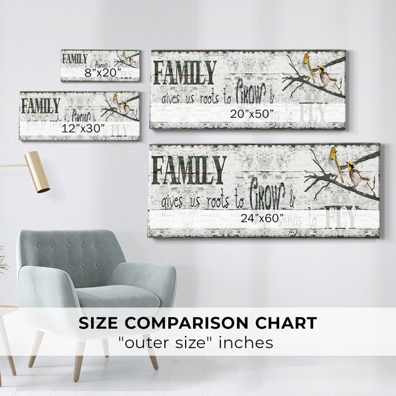 «Family Gives Us On Canvas», art textuel, H 20 po x l 50 po x P 1,5 po