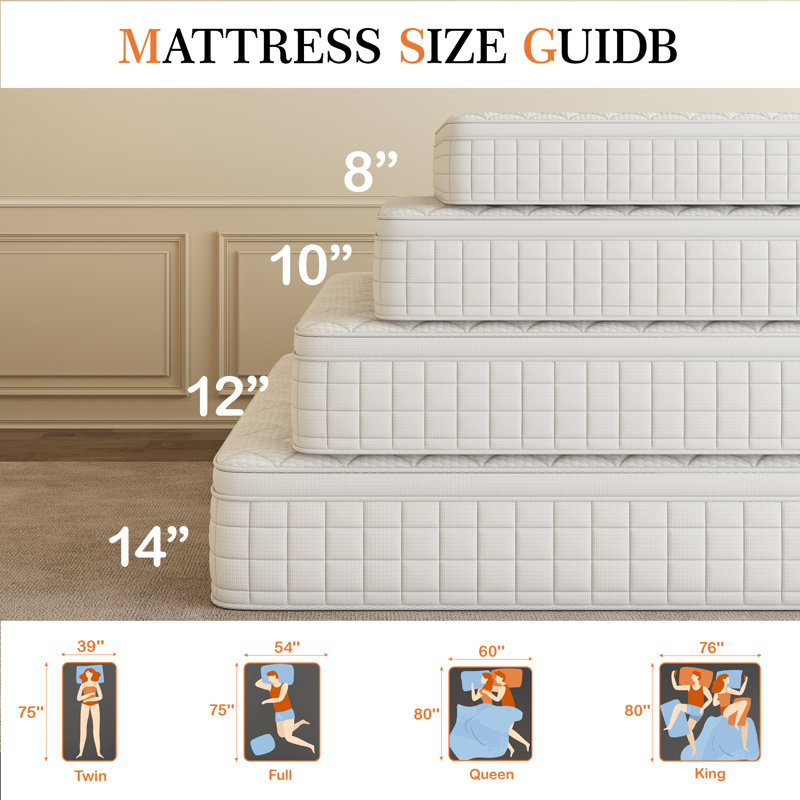 Matelas hybride moyen à ressorts ensachés en mousse à mémoire de forme, Lit simple, 10"
