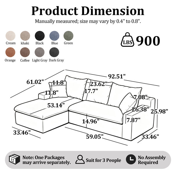 Dimensions du produit