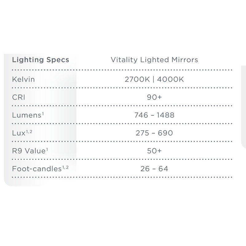 Vitality Lighted Mirror Collection Modern & Contemporary Bathroom / Vanity Mirror, 40" H x 30" W