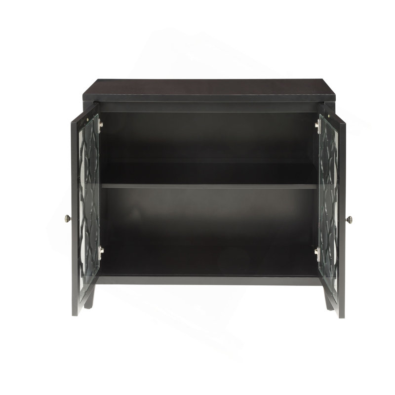 Console Ceara