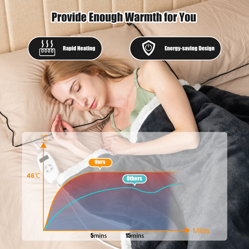 Throw Blanket, Black