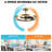 31.9" Crystal Caged Ceiling Fan With Dimmable LED Lights And Remote Control