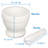 Mortar And Pestle Set