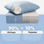 Coussin de siège / dossier de remplacement pour l'extérieur 6 po-1415895415-1442249705-1415895403