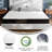 Hybrid Innerspring Mattress, Mattress In A Box - Premium Mattress-1373088159-1364515725