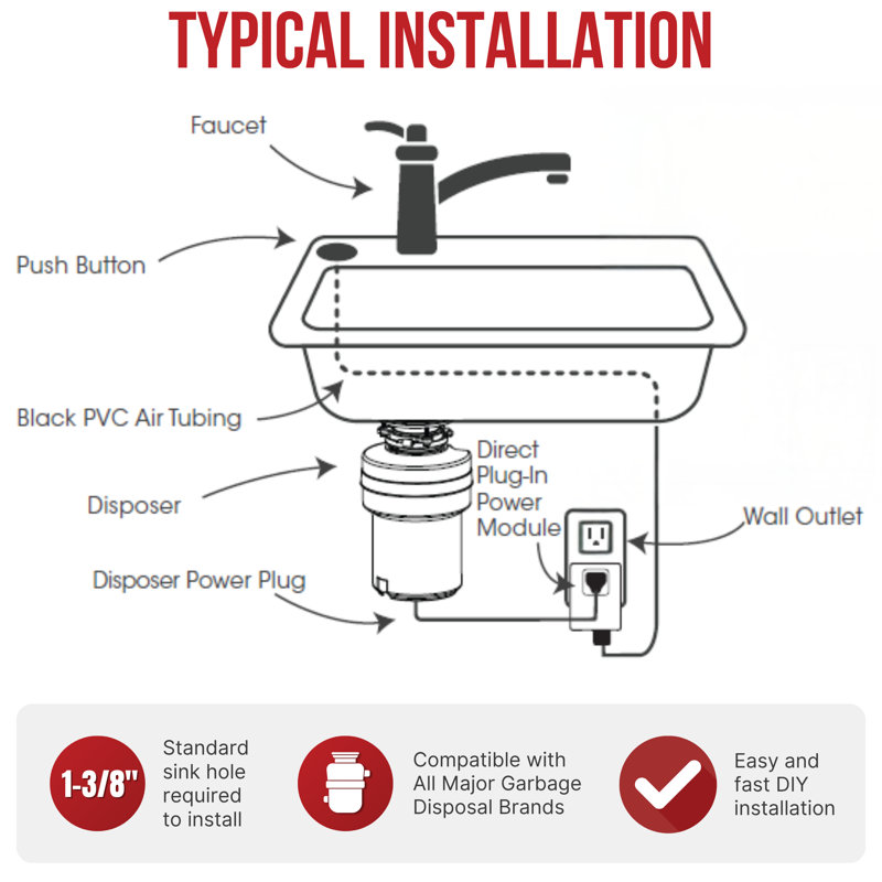 Garbage Disposal Air Switch Kit with Chrome Push Button, Power Box, and Air Tube