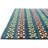 Neace Blue Rug